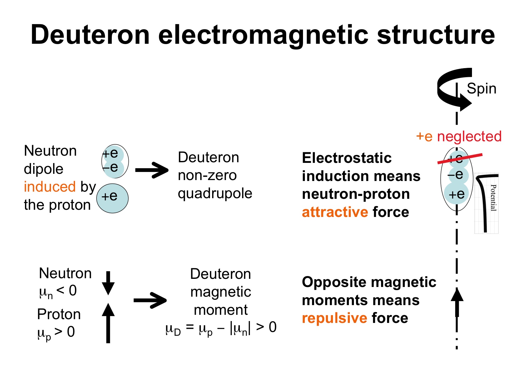 understanding-the-strong-force-popular-science-and-news-science-forums